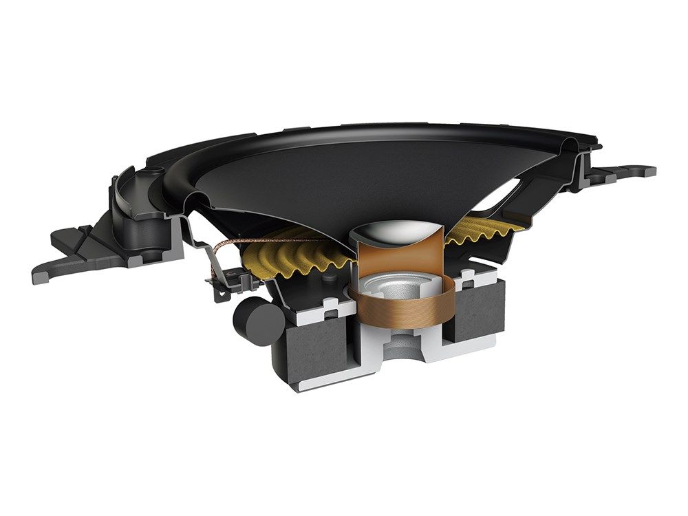 Pioneer TS-A1600C