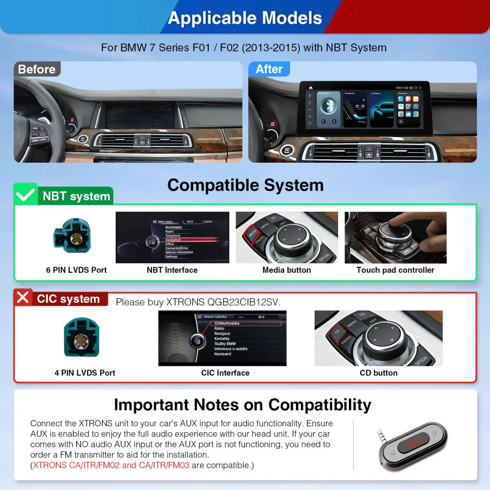 BMW 7 Serie F01/F02 NTB – 12.3