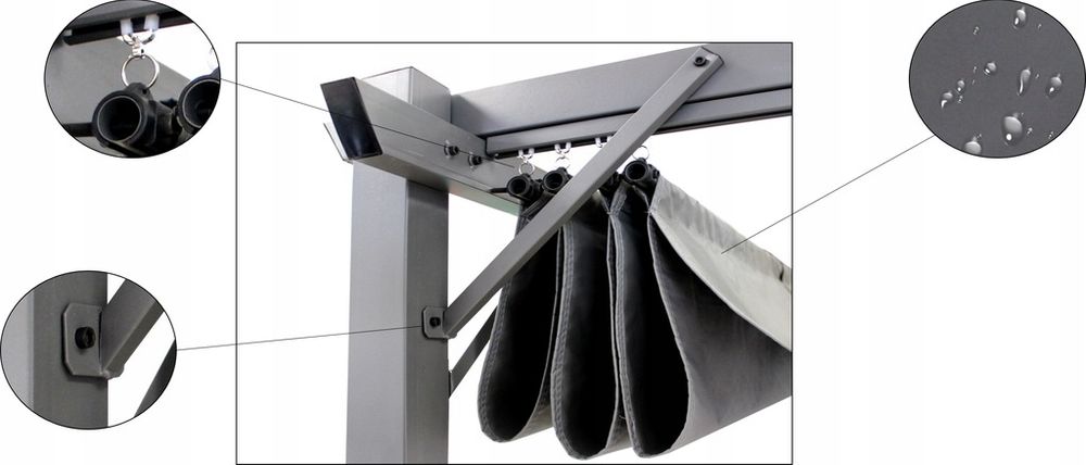 Pergola med vanntett takduk - 3x4 m