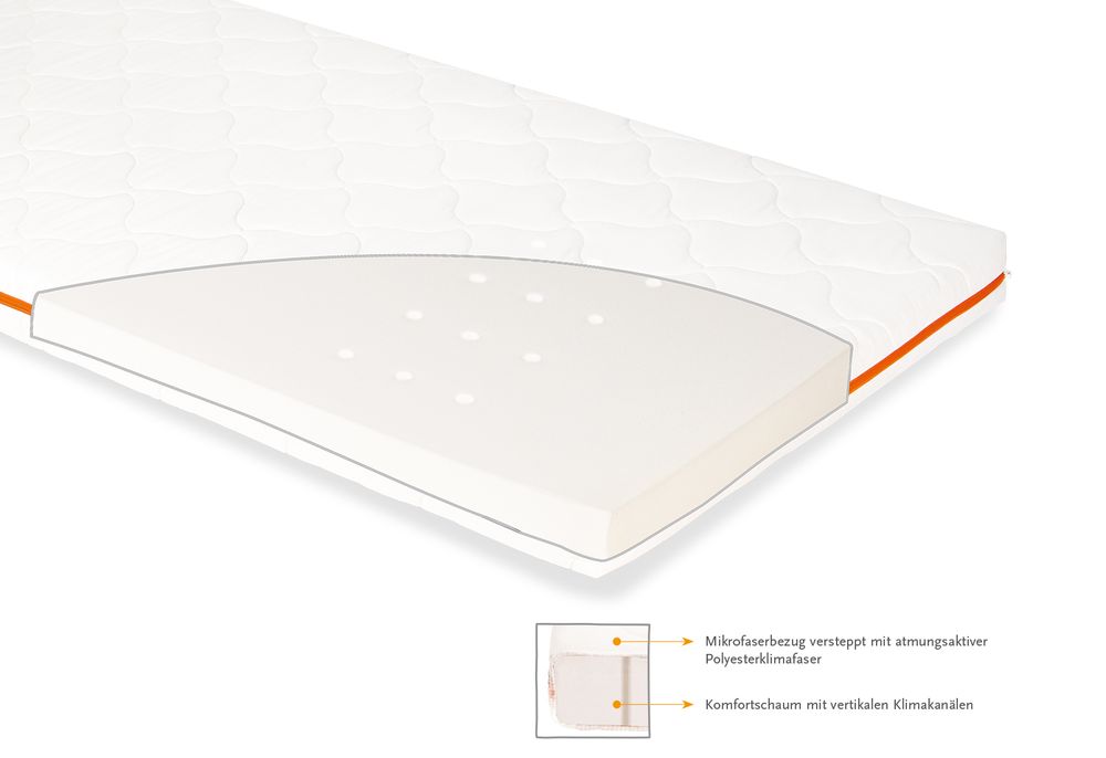 Pinolino Luna Up madrass – barneseng (140x70x7 cm)